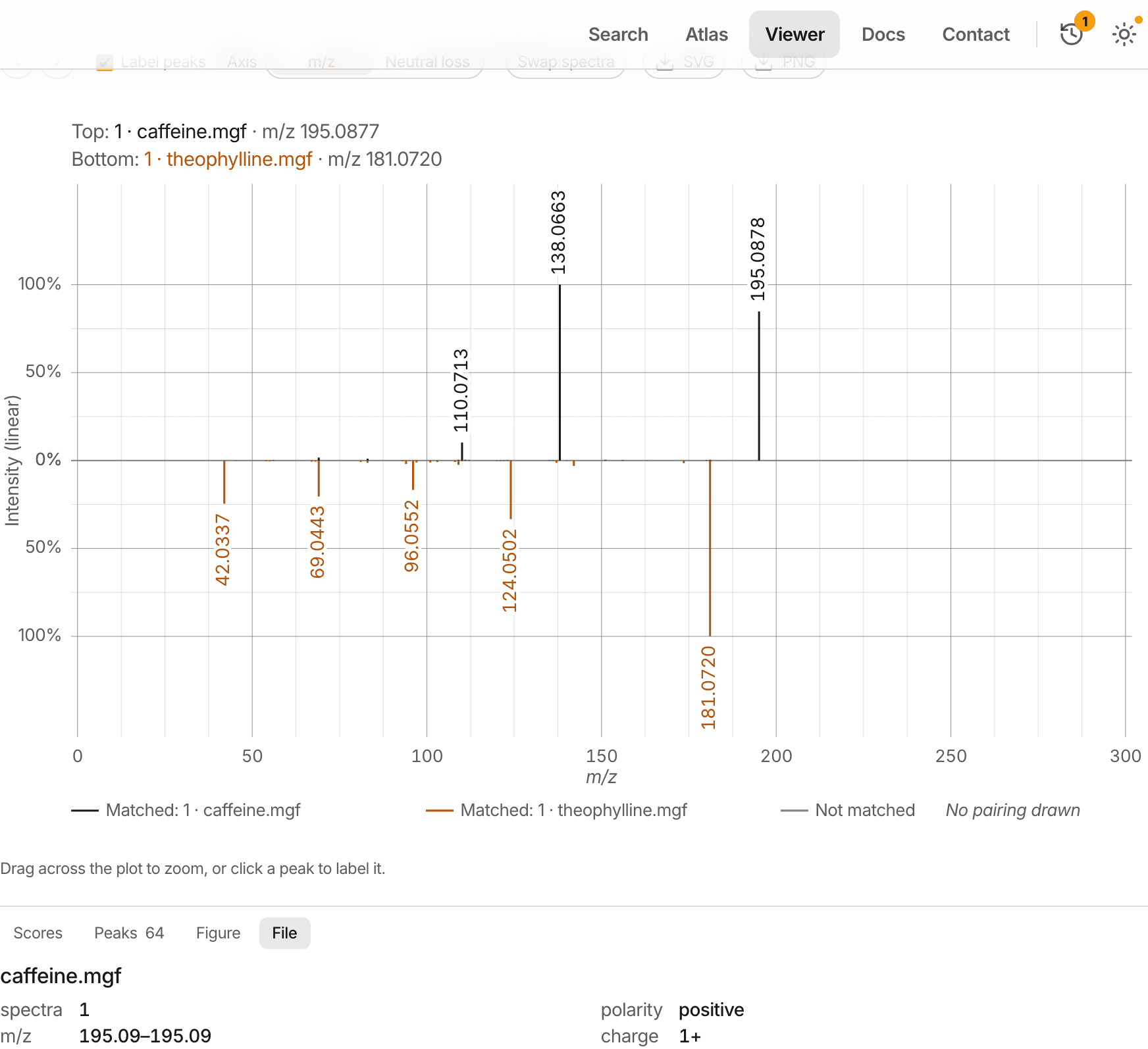 The viewer's score row: the five similarity scores for the picked pair, with the fragment tolerance the cosine family was computed at.
